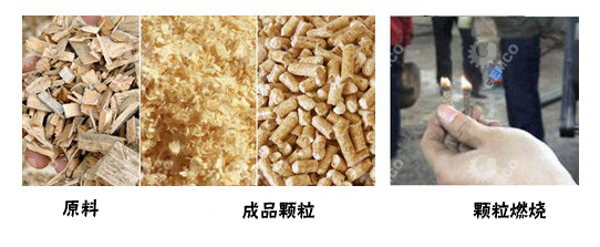 原料--顆粒成品--顆粒燃燒 原料--顆粒成品--顆粒燃燒