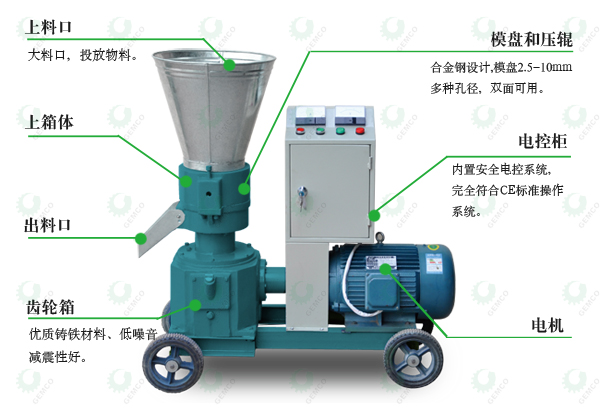 中小型顆粒飼料機(jī)結(jié)構(gòu)圖 中小型顆粒飼料機(jī)結(jié)構(gòu)圖