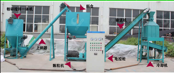 飼料顆粒機(jī)成套設(shè)備 飼料顆粒機(jī)成套設(shè)備