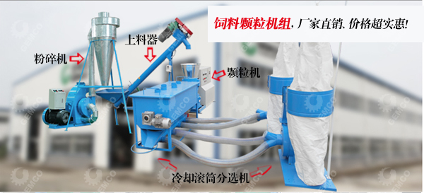 秸稈顆粒飼料機(jī)及其配套設(shè)備 秸稈顆粒飼料機(jī)及其配套設(shè)備